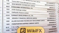 हांगकांग में Grandly Financial Group का दौरा - कार्यालय मिला