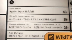 Uma Visita ao ABN AMRO Clearing no Japão - Escritório Encontrado