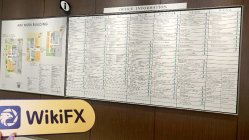 Ein Besuch bei monexfx in Japan – Büro gefunden