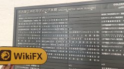 日本实地探访交易商 Sanen 存在真实展业场所