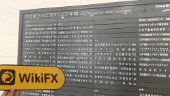 Isang Pagbisita sa Sanen sa Hapon - Natagpuan ang Opisina