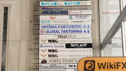 Uma Visita ao Peak Markets na Turquia - Nenhum Escritório Encontrado