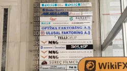 Uma Visita a TradeTIME na Turquia – Nenhum Escritório Encontrado