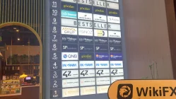 土耳其实地探访外汇交易商OYAK Securities 不存在真实展业场所