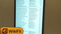 Wing Fung Hong Kong  Verified:  Operational Office Confirmed