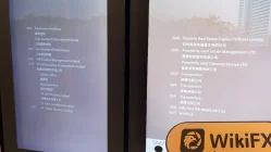 CurrencyFair Гонконг  Проверено: Физическое присутствие не обнаружено