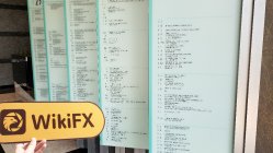 中国香港实地探访外汇交易商Huaxin Futures 不存在真实展业场所