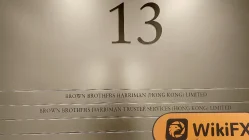 BBH Гонконг  Подтверждено:  Операционный офис подтвержден