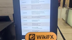 TA Futures Malasia Verificado: Oficina Operacional Confirmada