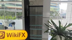 Novamarkets Malaysia  Đã xác minh: Không tìm thấy sự hiện diện thực tế