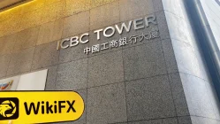 ICBC International Hongkong Verifiziert: Betriebsbüro bestätigt