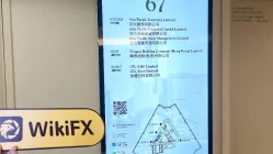 中国香港实地探访外汇交易商Sinofortune 不存在真实展业场所