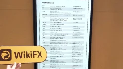 CHINA BEST Hồng Kông  Đã xác minh:  Không tìm thấy sự hiện diện thực tế