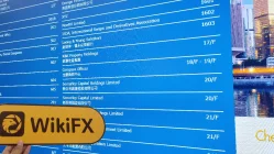 中国香港实地探访外汇交易商Direct Spot 不存在真实展业场所