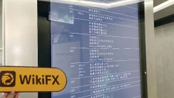 FxCape Hongkong  Verifiziert:  Keine physische Präsenz festgestellt