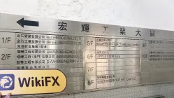 SHANGQUAN Hong Kong Verificato: Nessuna Presenza Fisica Rilevata