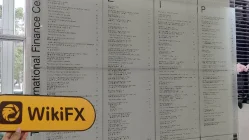 中国香港实地探访外汇交易商RUIXIN FINANCE 不存在真实展业场所