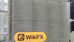 Finaguide Hong Kong Doğrulandı: Fiziksel Varlık Bulunamadı