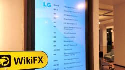 英国实地探访外汇交易商HWEFX1 不存在真实展业场所