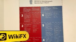 Mavrikis Securities Griechenland  Verifiziert:  Keine physische Präsenz gefunden