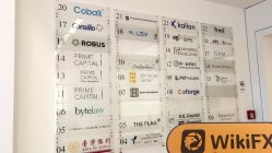 Sinaracorp Germany  Verified:  Walang Nakitang Pisikal na Presensya