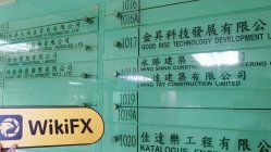 Safe Gold Bullion Hong Kong  Verificato:  Nessuna Presenza Fisica Trovata