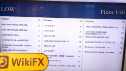 LH Securities Thailand  Verificato:  Ufficio Operativo Confermato