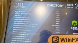 NANHUA SINGAPORE Singapura  Terverifikasi:  Kantor Operasional Dikonfirmasi