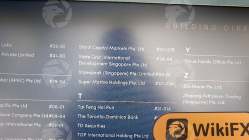 新加坡实地探访外汇交易商STARX CAPITAL MARKETS 存在真实展业场所