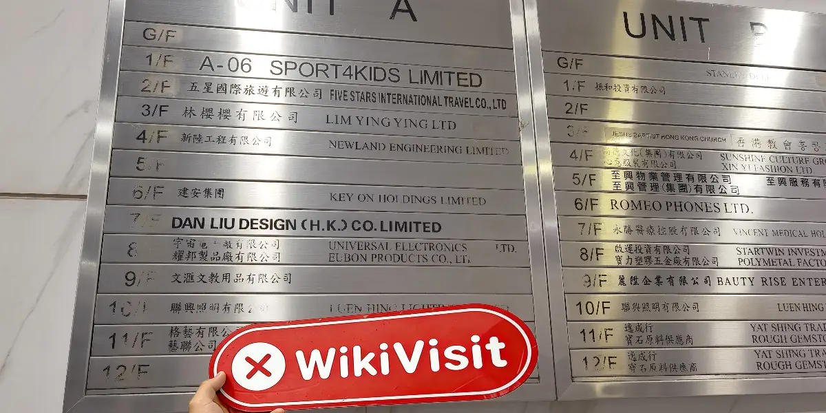 R24 CAPITAL Hong Kong (Phase 2, Bâtiment Industriel Hang Fung) Vérification : Aucune présence physique trouvée