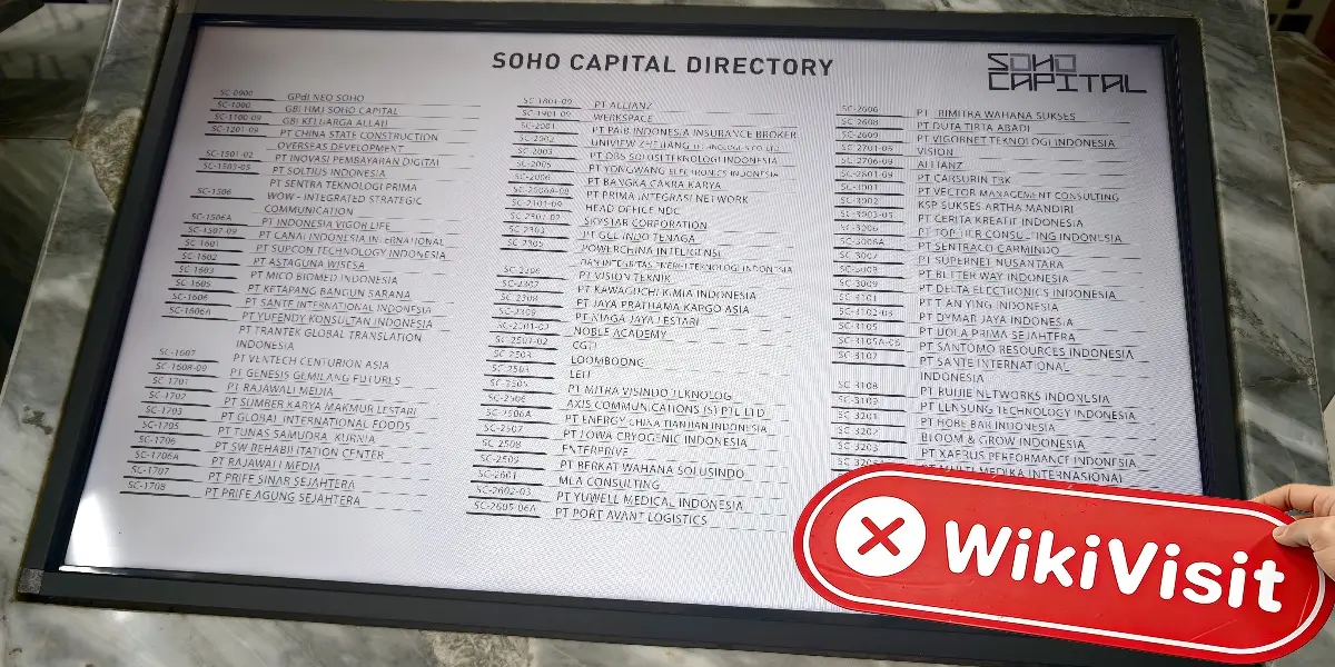 TRFX GARUDA BERJANGKA 인도네시아 확인됨: 물리적 존재 확인되지 않음
