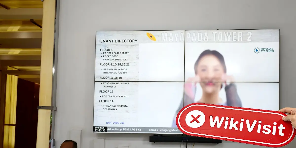 HSB Indonesien  Verifiziert:  Keine physische Präsenz gefunden