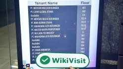 印尼实地探访外汇交易商MENTARI MULIA 存在真实展业场所