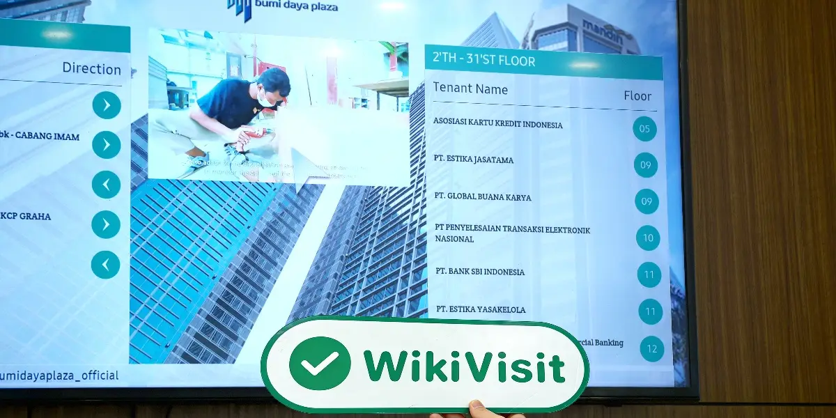 GLOBAL BUANA KARYA Indonésie Vérifié : Bureau opérationnel confirmé