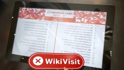 InvestifyFX Indonesia Verificato: Nessuna presenza fisica trovata