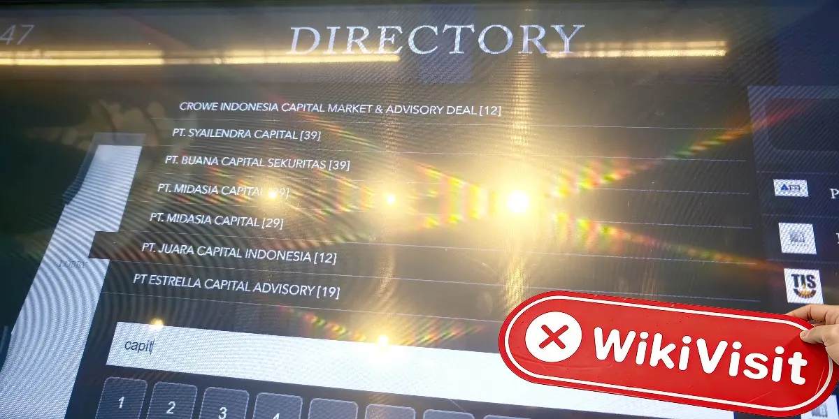 e capital Indonésia Verificado: Nenhuma Presença Física Encontrada