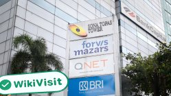 INDOSUKSES FUTURES Indonesia  Napatunayan:  Opisinang Operasyonal Kinumpirma