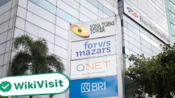 INDOSUKSES FUTURES Indonesia  Terverifikasi:  Kantor Operasional Dikonfirmasi