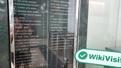 INDOSUKSES FUTURES Indonesia  Napatunayan:  Opisinang Operasyonal Kinumpirma