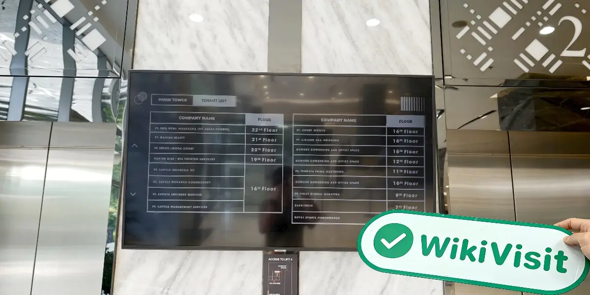 MRG MEGA BERJANGKA Indonesia  Vérifié : Bureau opérationnel confirmé
