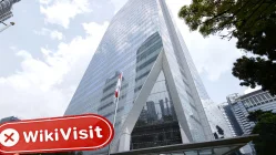 ICTradesMarket Indonesia  Verificato:  Nessuna Presenza Fisica Trovata