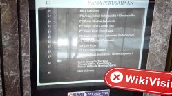 FXRealWorld Indonesia Verificado: No se encontró presencia física