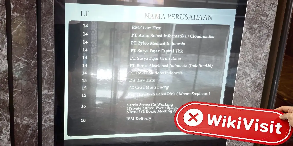 profitfx 印尼  驗證狀態： 未找到實體存在