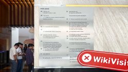 GIB Indonésie Vérifié : Aucune présence physique trouvée