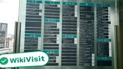 SBI FXトレード Japan  Verified:  Operational Office Confirmed