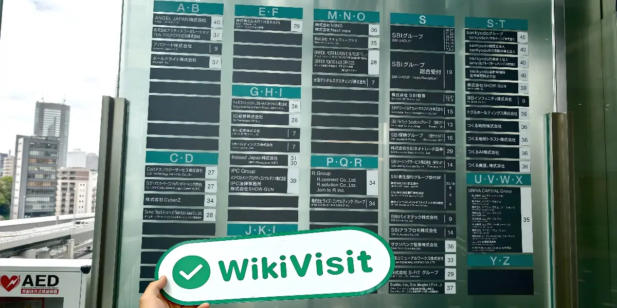 日本实地探访外汇交易商SBI（29階） 存在真实展业场所