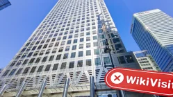 FOREXYT Regno Unito  Verificato:  Nessuna Presenza Fisica Rilevata