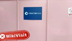 Inbitc Royaume-Uni  Vérifié :  Aucune présence physique trouvée