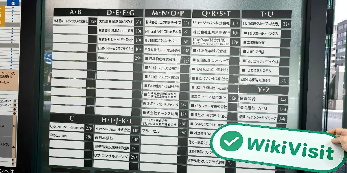 DMM FX 日本  已驗證:  營運辦公室已確認
