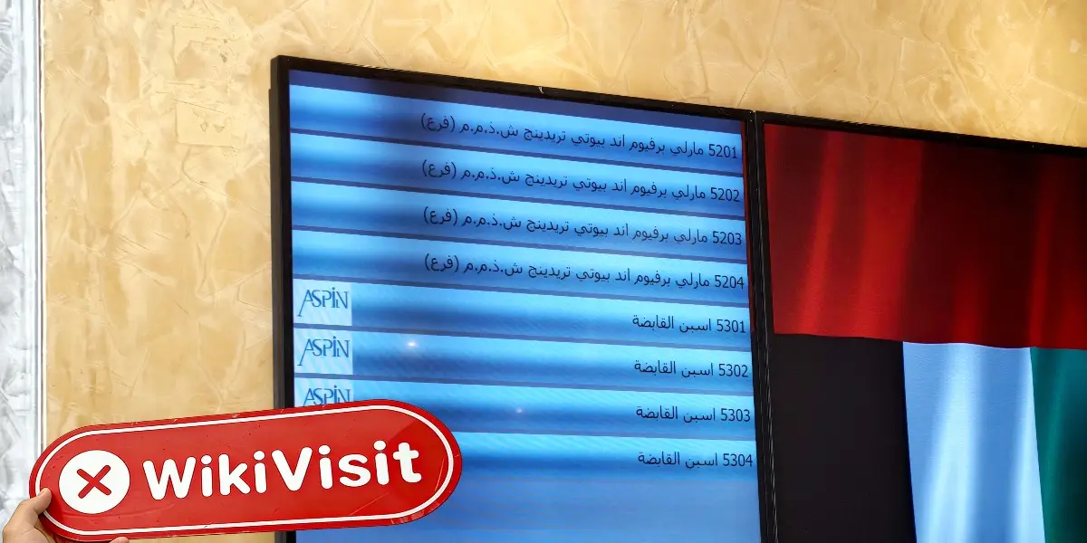 ExnessFox متحدہ عرب امارات  تصدیق شدہ: کوئی جسمانی موجودگی نہیں ملی